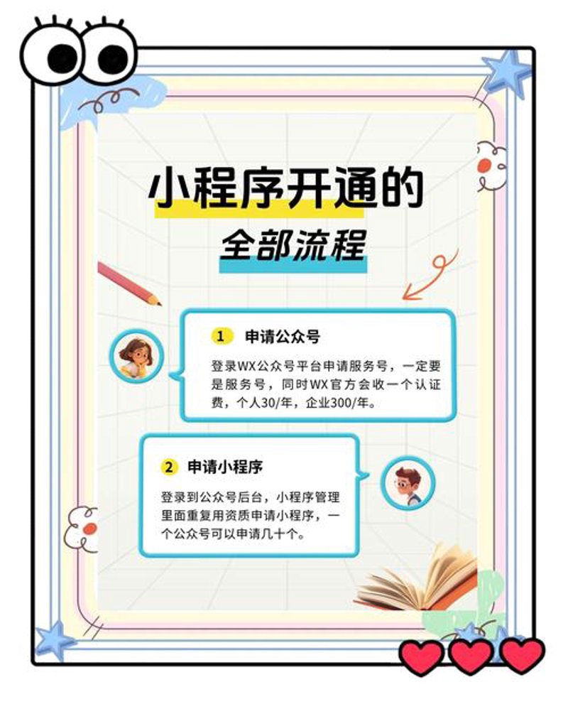 响应式网站设计